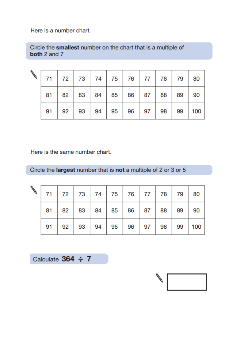 ks2 sample